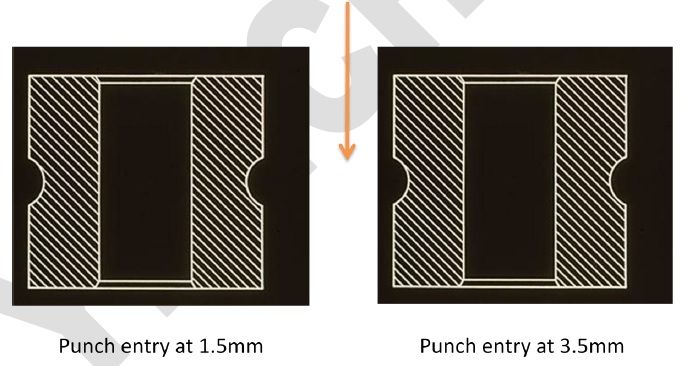 Punch entry at 1.5mm / Punch entry at 3.5mm