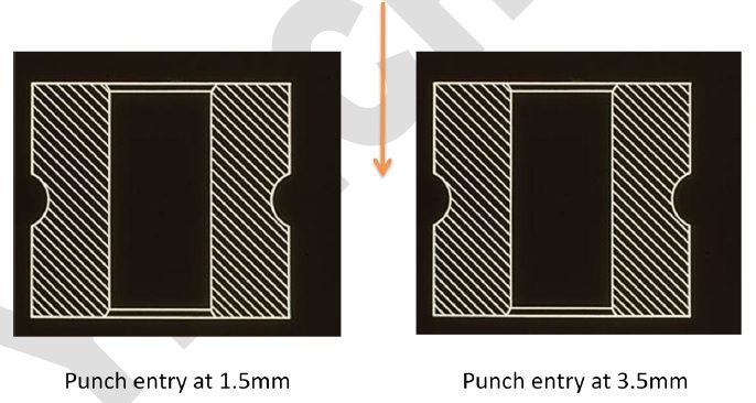 Masuk pukulan pada 1.5mm / Masuk pukulan pada 3.5mm